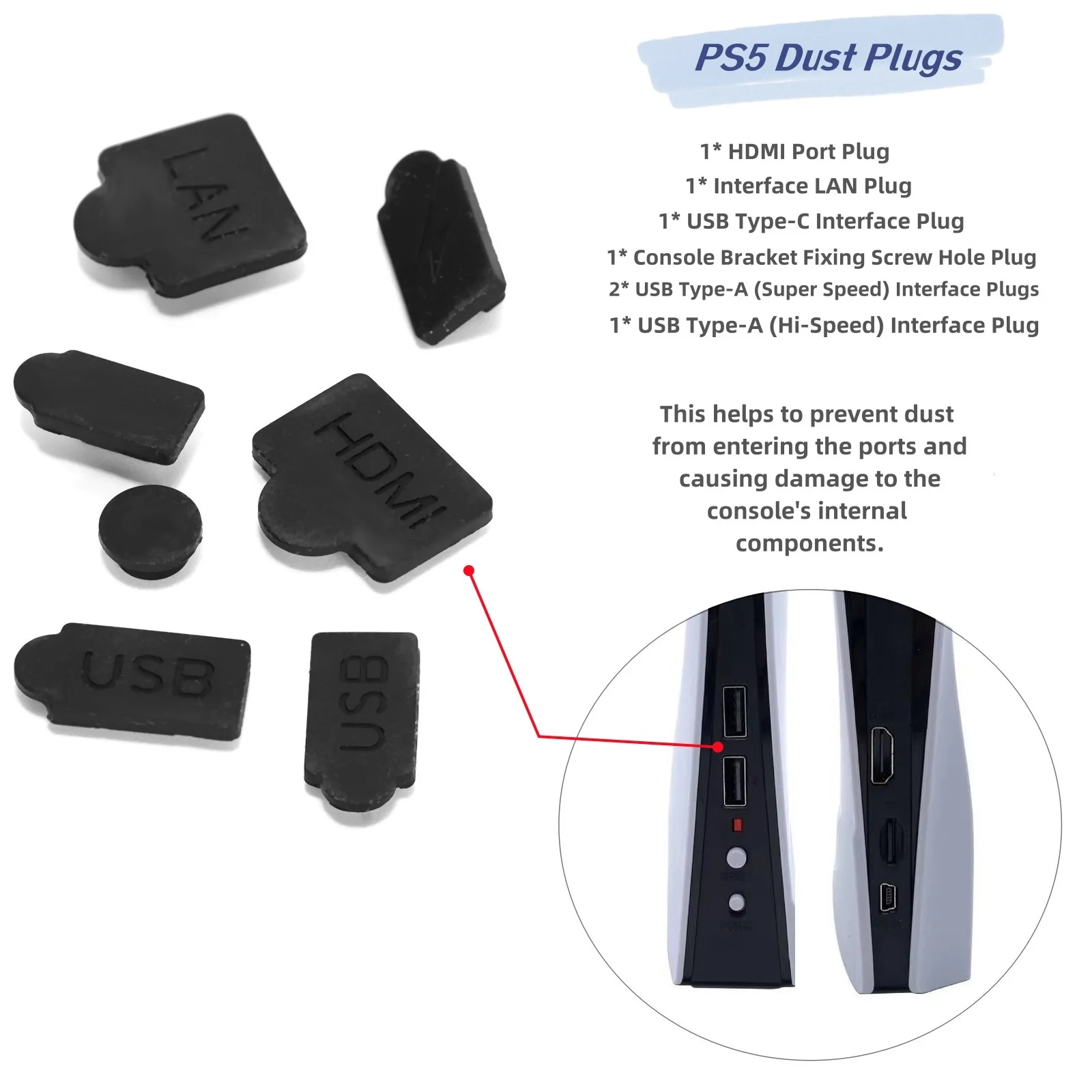 1Set PS5 Dust Protector Cover Kit (4pcs Dust Mesh Round Filter,7 Dust Plugs,1 Cleaning Brush)Compatible With PS5, PS5 Slim