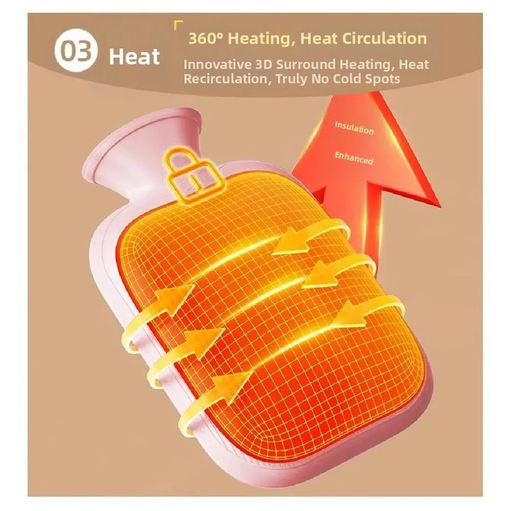 

Мягкий мешок для теплой воды 2000 мл, герметичные съемные бутылки с горячей водой, безопасные грелки для рук из ПВХ, кровать