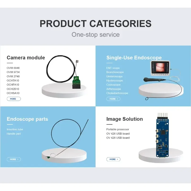 AP08 for Phone Camera Inskam Lens Flexible ENT Mini OVM6946 Medical Grade USB for Camera Module
