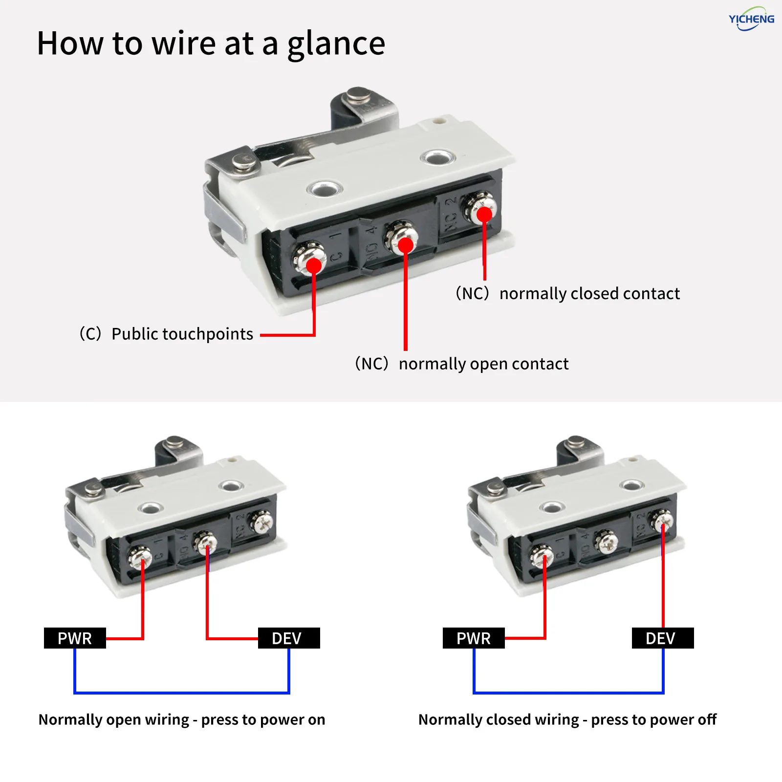 10Pcs Horizontal Limit Switch Long Hinge Roller Lever Momentary SPDT 1NO 1NC 380V 10A Industrial Travel Position Switch IP54
