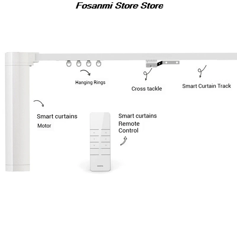 Modern Tech Style Smart Curtain Track Remote Control Electric Motorized Rail 100KG Load Ultra Quiet 22dB Zigbee WiFi Compatible