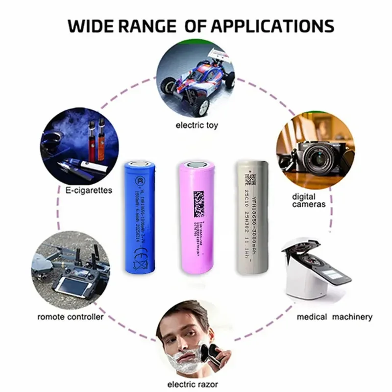 

18650 Battery 3.7V 3000mAh/2600mAh/1800mAh Li-ion Rechargeable Battery is suitable for toys, flashlights, tool batteries, etc.