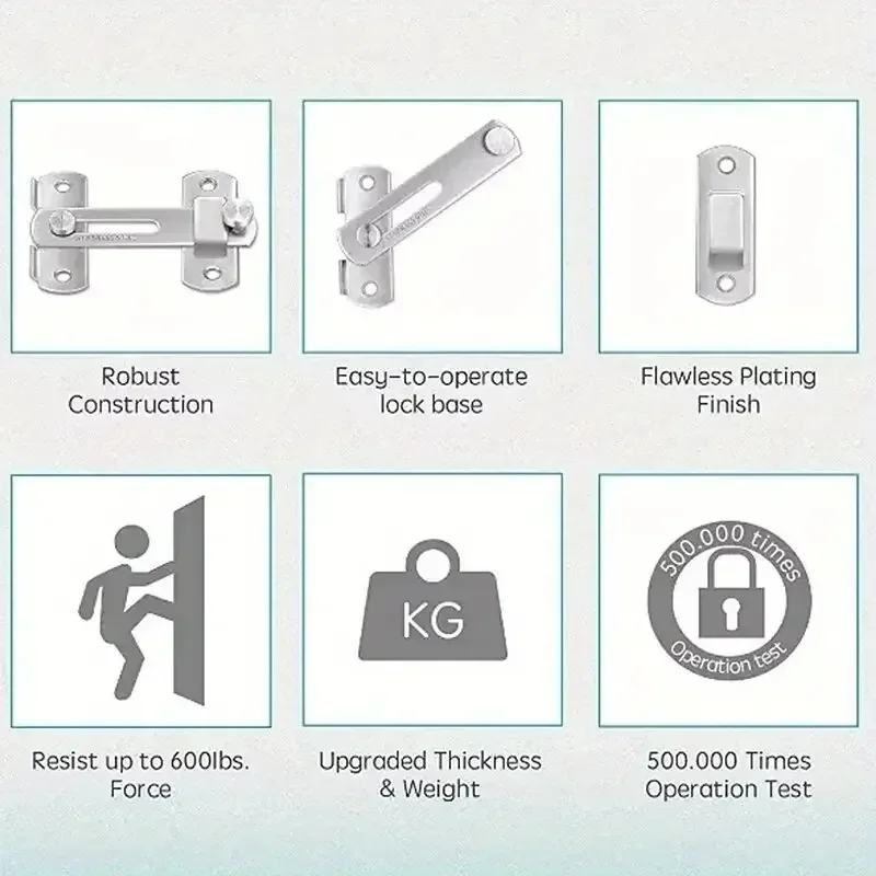 1 Stücke Edelstahl Schiebe Scheune Türschloss Hardware Tor Riegel, Fenster Kleiderschrank, Mattschwarz Silbrig
