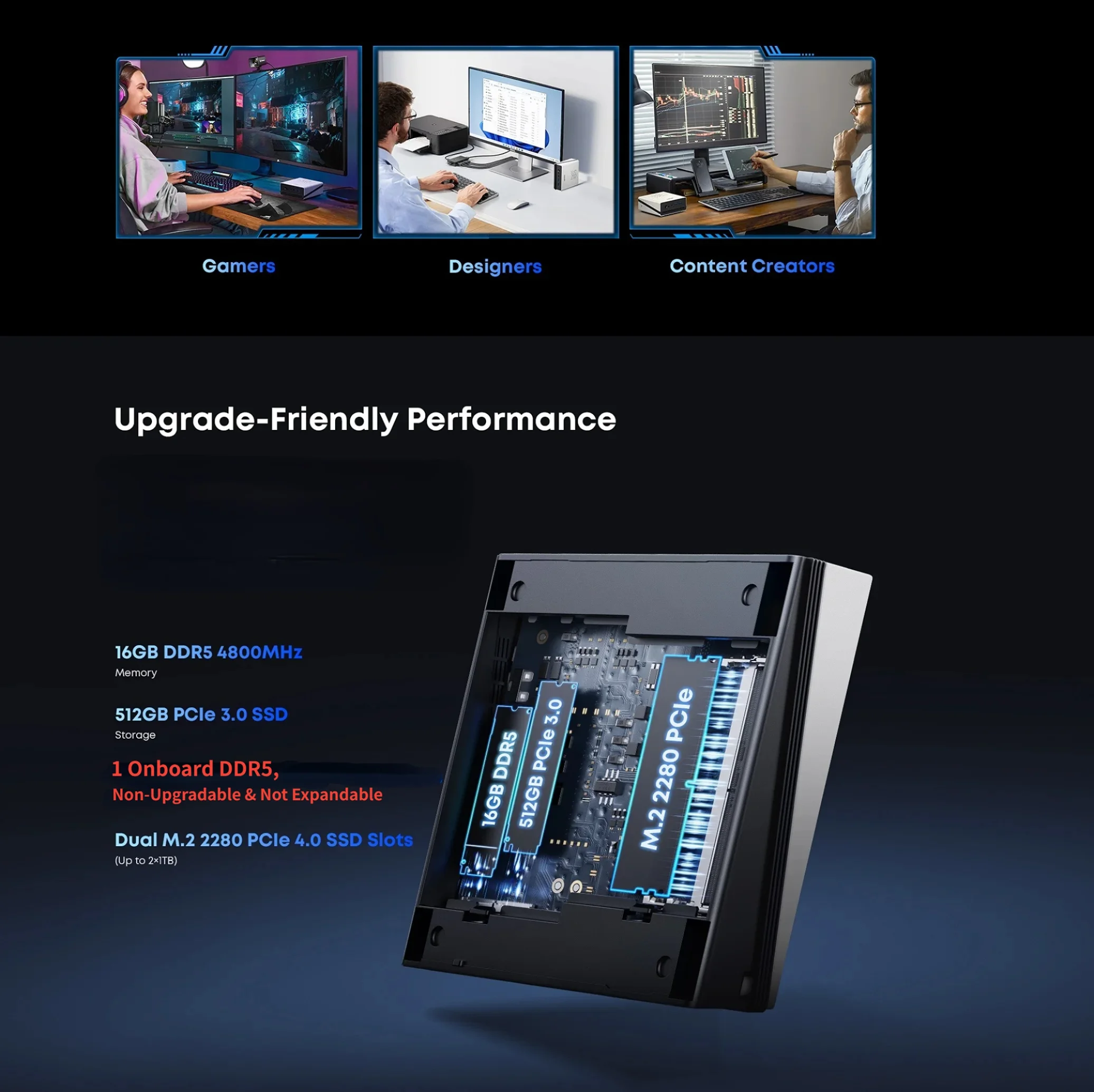 Chuwi Ubox Mini Pc Amd Ryzen 5 6600H 16Gb LPDDR5 512Gb Ssd Windows 11 Pro 4K 144Hz Decoding Wifi 6 Bt 5.2 Extend M.2 1t*2 650g