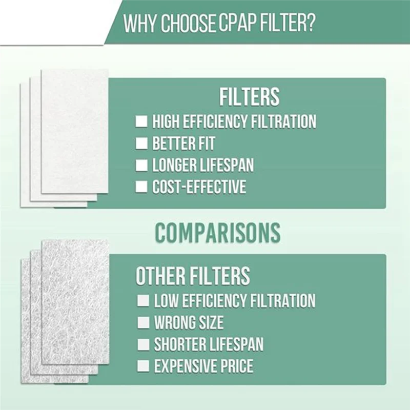 ABVI-24PCS CPAP Filters For Resmed Airsense 11 Disposable Filters For CPAP Machines Improves Airflow Improves Airflow Device
