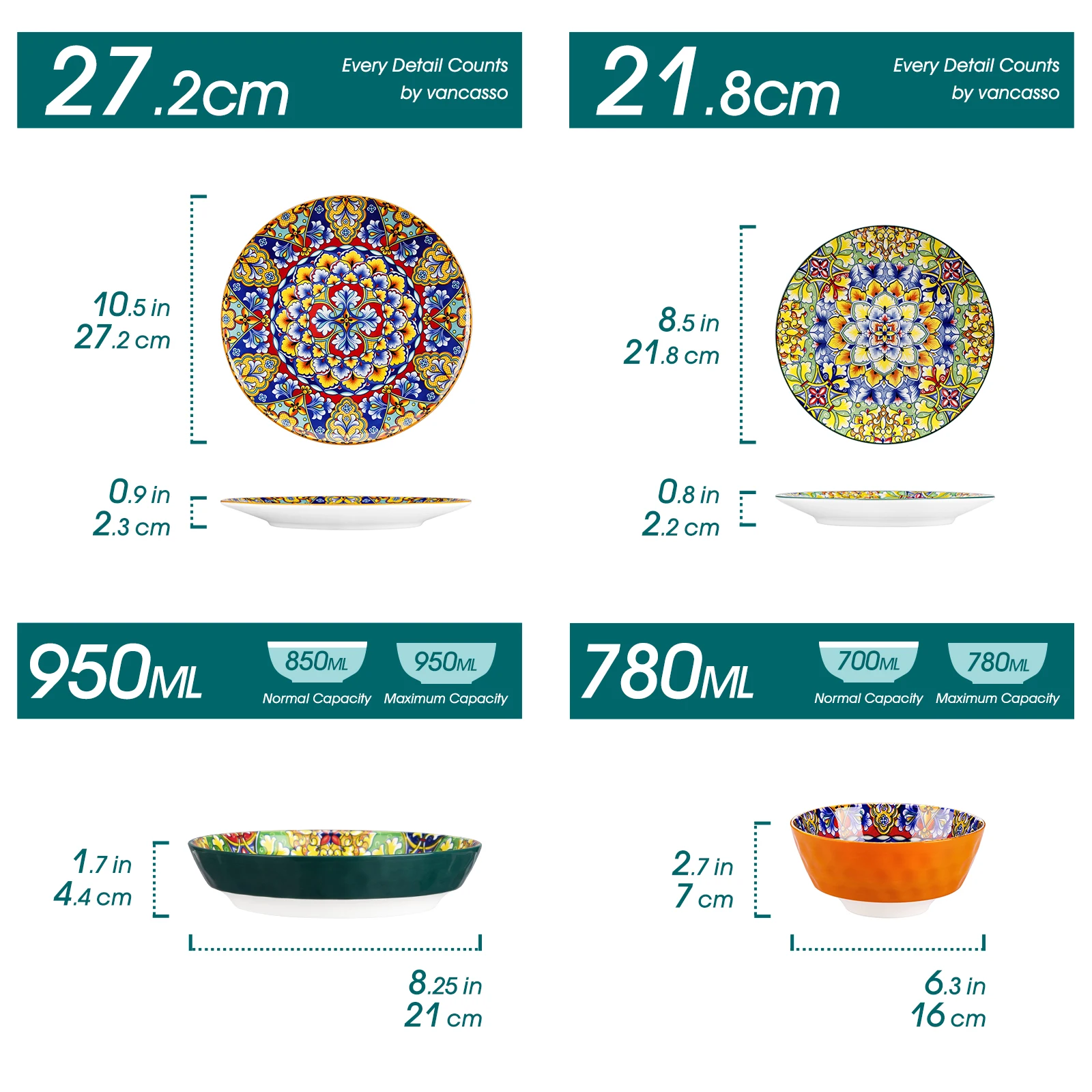 Thumbnail 2 - #57 Dinnerware Sale