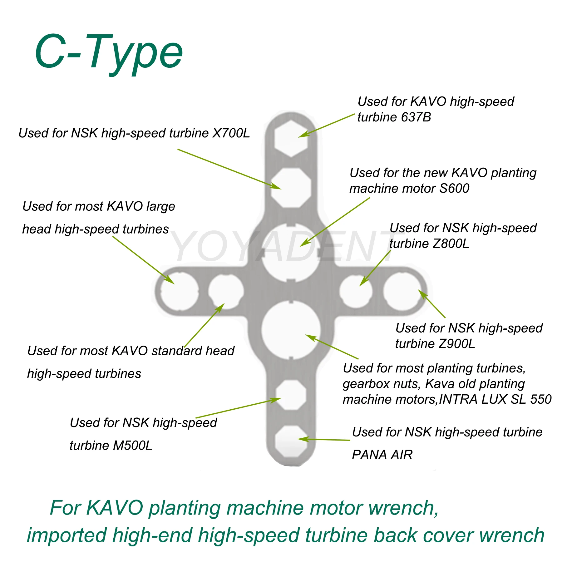 الأسنان إزالة الغطاء الخلفي وجع ل قبضة يد بسرعة عالية صالح NSK/WH/SIRONA/BEING/SINOL/KAVO زراعة المحرك مقبض أدوات طب الأسنان #4