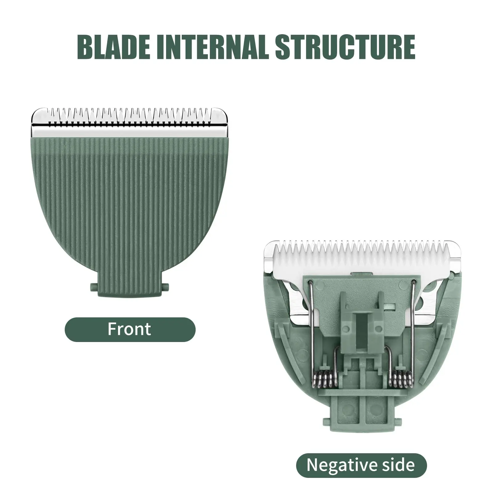 3pcs Replacement Blades for Body Hair Trimmer Men Depilators Blade Compatible with Meridian Trimmer &Meridian Trimmer Plus image 5