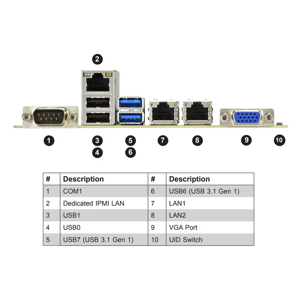 X11SCL-F Server Micro-ATX Motherboard C242 LGA-1151 DDR4 Support 8th/9th Generation Core i3 E-2100 E-2200