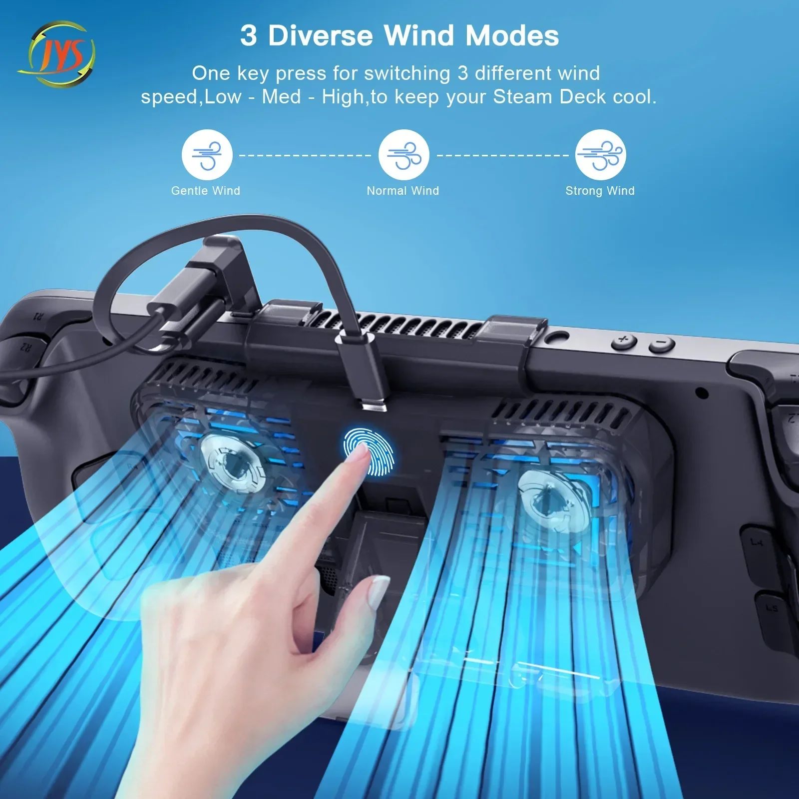 Mini ventilador de refrigeración de último diseño con soporte, adaptador de puerto C Dual para Steam Deck, Nintendo Switch, Nintendo Switch, OLED Host