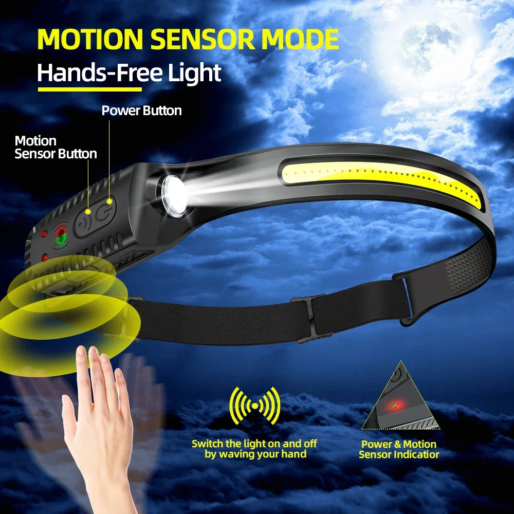 

1-5PCS LED Indication Headlamp Rechargeable Flashlight 1200mah Built in Battery Outdoor Camping Fishing Headlight