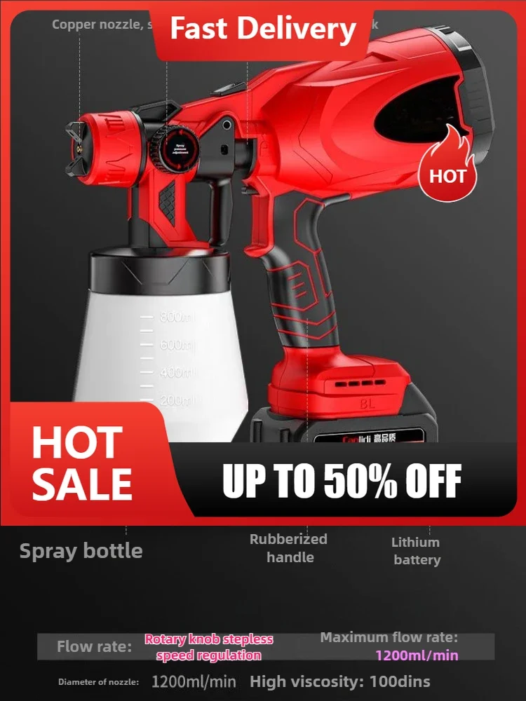 【จัดส่งรวดเร็ว】ปืนพ่นสีไร้สายขนาด 1000 มล. สำหรับแบตเตอรี่ 18V ปืนพ่นสีไฟฟ้า HVLP แบบชาร์จได้ สำหรับรถยนต์ บ้าน หน้าต่าง ใช้พลังงานจาก