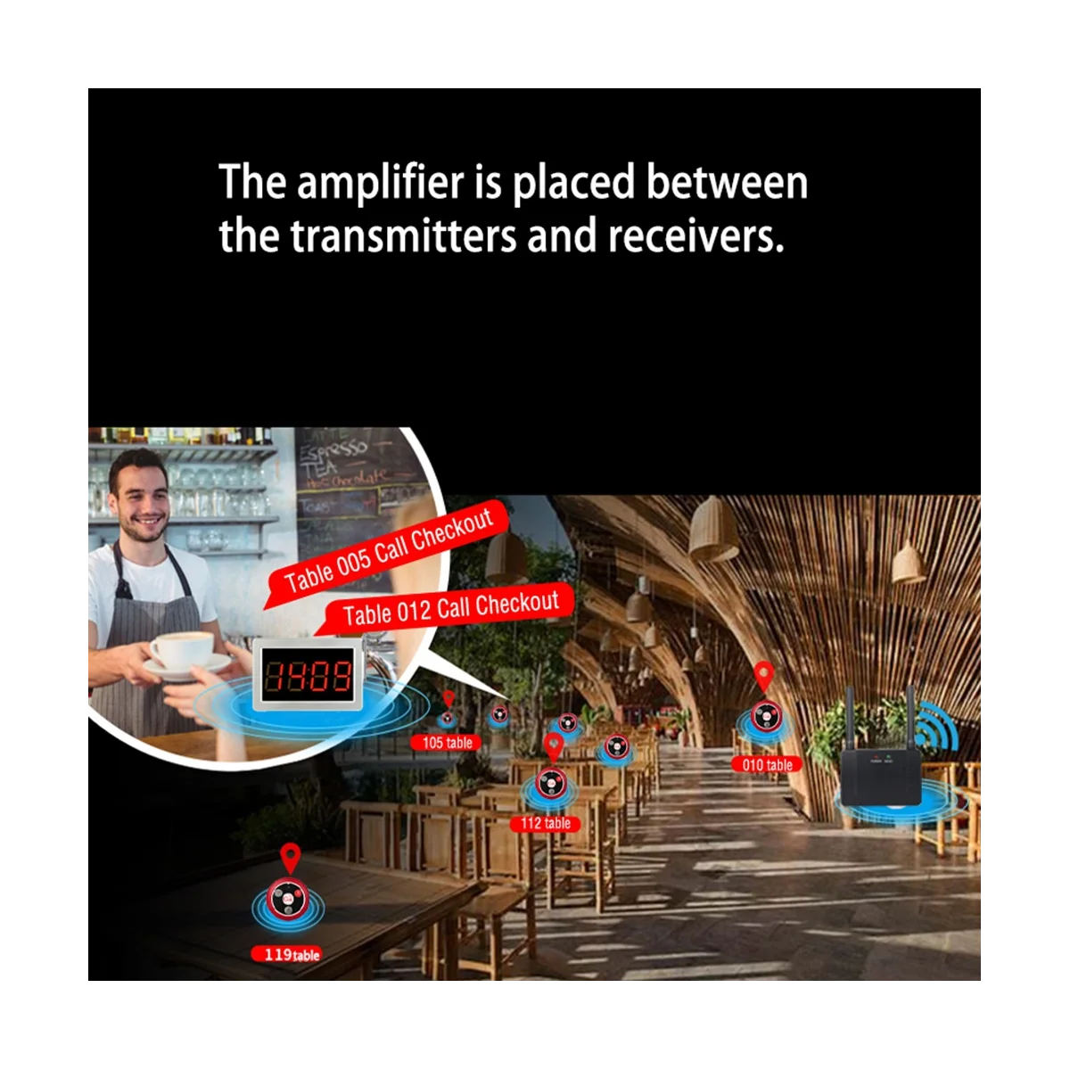 

A94Z Amplifier 500MW RF Wireless Repeater Signal Amplifier Learning Code Extender for T117 Call Button 433MHz F4408A EU Plug