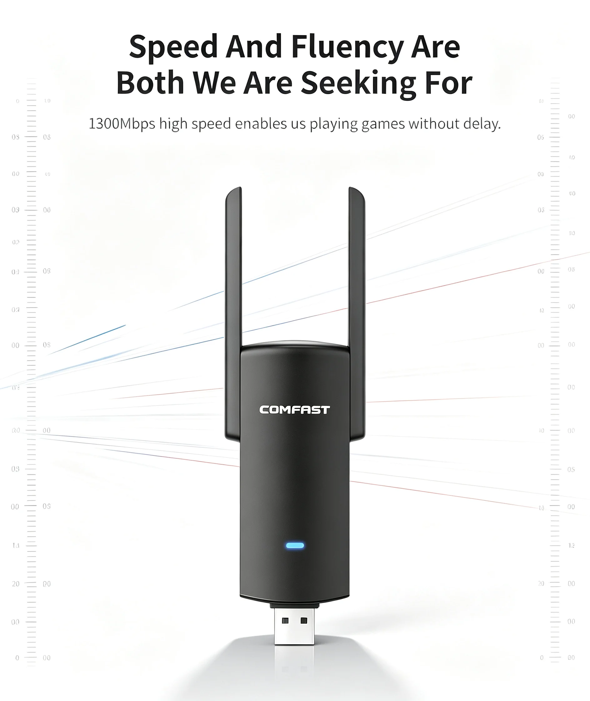 COMFAST 1300Mbps USB3.0 WLAN-Adapter Dual-Band 2.4GHz/5GHz WiFi5 RTL8812BU 2*2dBi Drahtloser Netzwerk-Dongle für PC, Laptop, Desktop – Detail 4