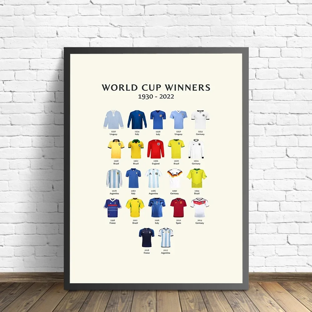 Football Poster Champions Canvas Painting Fan Gift Winners Jerseys Wall Picture Fathers Day Gift Minimalist Room Decor For Boy