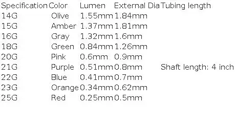 10PCS 4-inch 100mm Blunt Tip Luer Lock Needle Syringe Dispensing Needle 14G,16G,18G,...25G optional