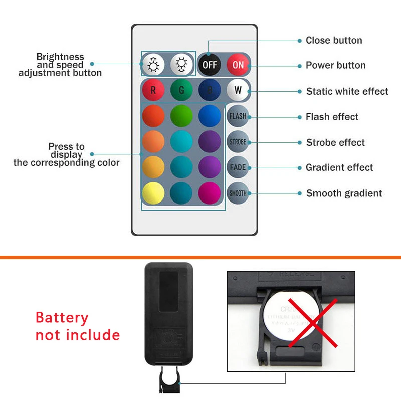 LED Strip Light RGB Controller 24Key Remote Controls DC 5V-24V LED Controller For SMD 2835 5050 Strip Lamp rgb Controler Dimmer