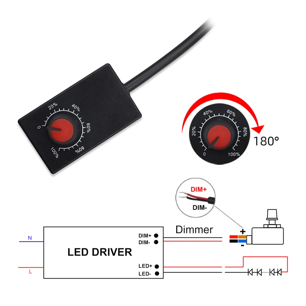 Mini DC 0-10V/1-10V Knob Dimmer 0-100% PWM Endless Dimming Electronic Potentiometer for LED Dimmable Grow Lights Power Driver