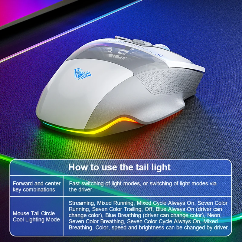 Aula sc550 Gaming-Maus 2,4g drahtlose Makro-Maus RGB Hintergrund beleuchtung ergonomisches Design E-Sport-Maus PC-Zubehör