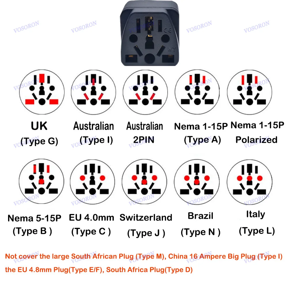 Australijskie/chiny/New Zealand Adapter podróżny, IEC Type I Plug US/EU/UK/Swiss/Italy/Japan To AU 3 Pin konwerter zasilania 10A/250V