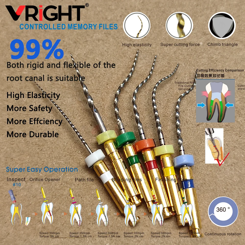 SOCO SC Files 25mm Dental File Root Canal 0425# Endodontic Heat Activated Rotary Needle Flexible Dentist Material COXO Dentaire