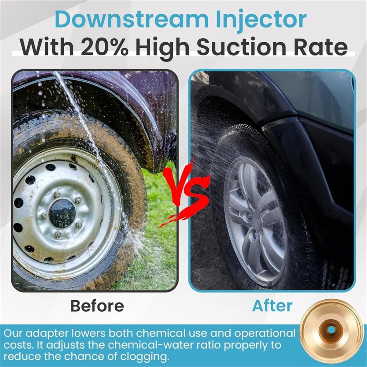 

НОВИНКА 2026: Химический инжектор 3-5 галлонов/мин (100775) для моек высокого давления General Pump, инжектор для подачи моющего средства после насоса, 3/8 дюйма