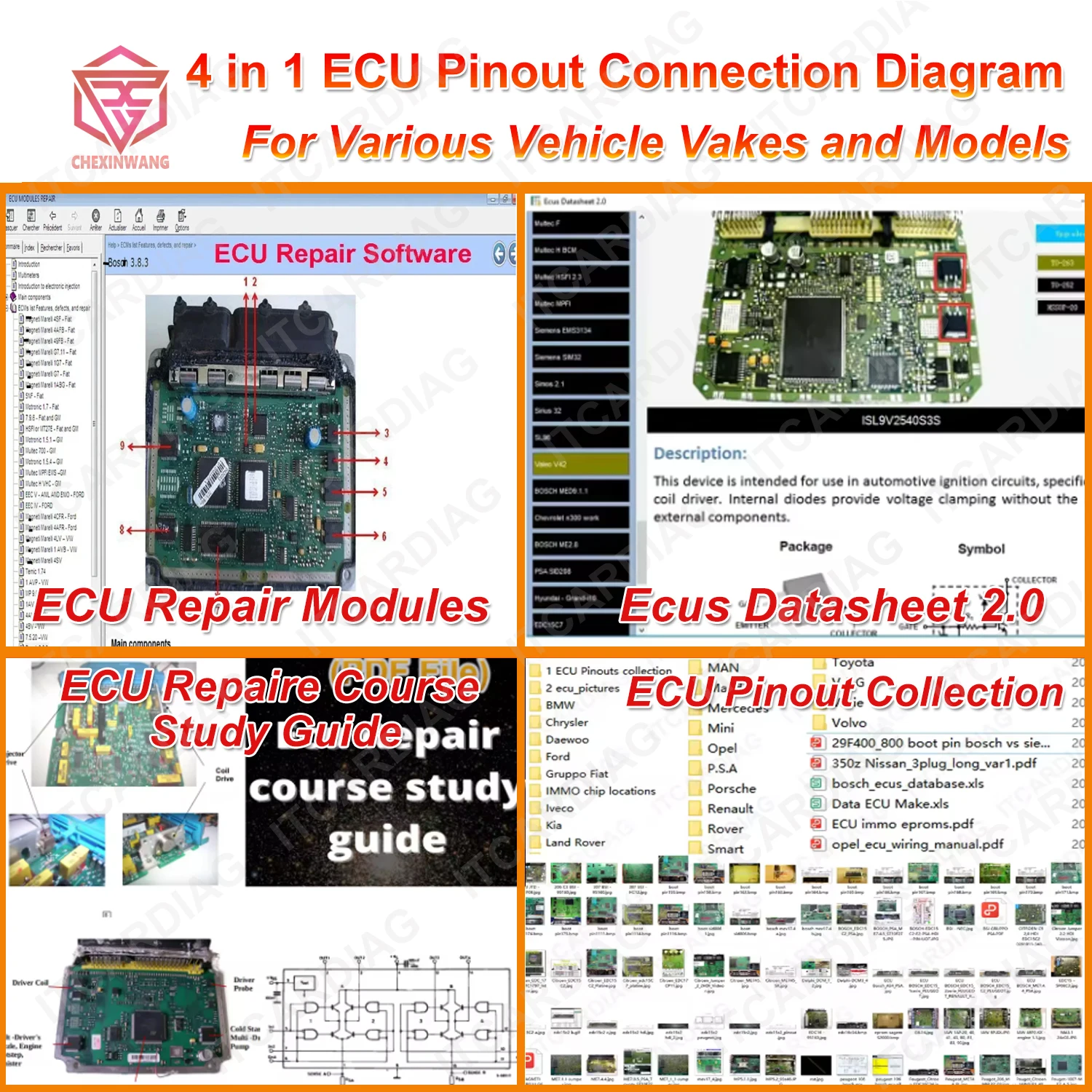 Conexión de pines de ECU 4 en 1 para principiantes en diagnóstico de automóviles ECUs hoja de datos 2.0 + módulos de reparación de ECU + pines de ECU archivo PDF
