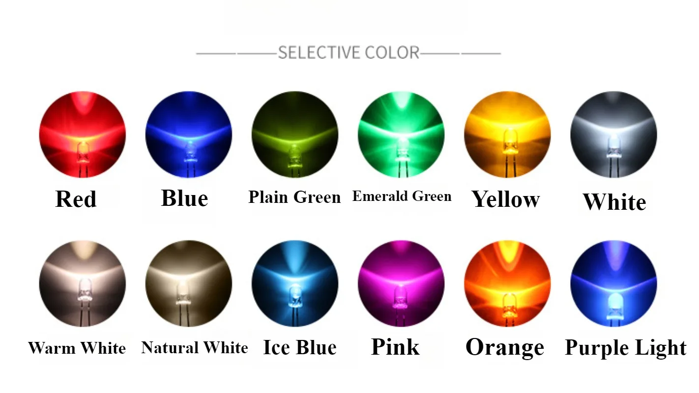 لمبة إضاءة LED بيضاء مستديرة مقاس 5 مم من النوع F5 منتشر، رصاص قصير مع قاعدة شفة، تركيب DIP من خلال الفتحة (عبوة من 100 قطعة)