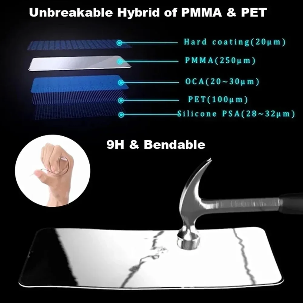 Protetor de tela nano pmma de polímero 9h para samsung galaxy s26 s25 s24 s23 s22 s21 s20 ultra note 20 10 plus filme cerâmico hd macio