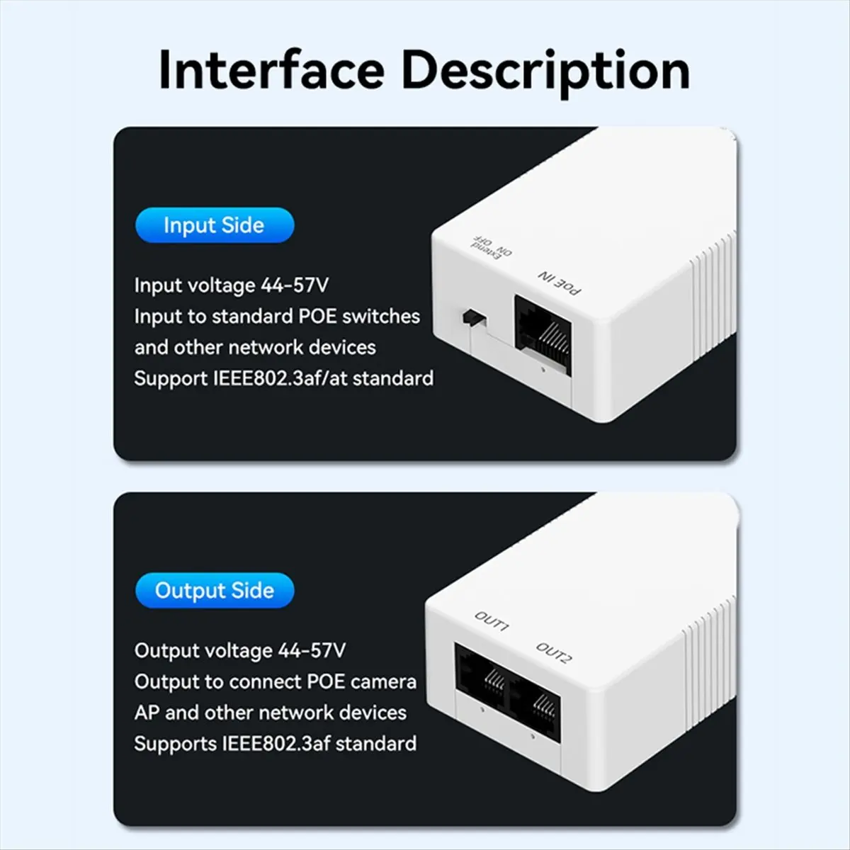 

*N21R 2 Port Gigabit POE Repeater 100/1000M 1 to 2 PoE Extender with IEEE802.3af/at PlugandPlay 48V for Surveillance Camera AP