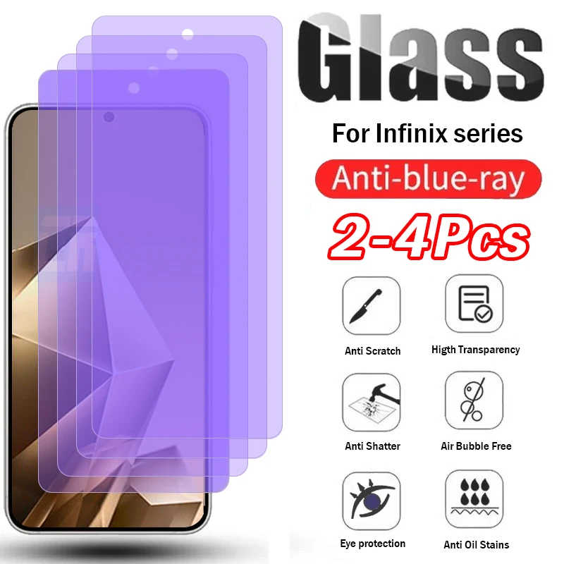 2-4Pcs Anti Blu Lig…