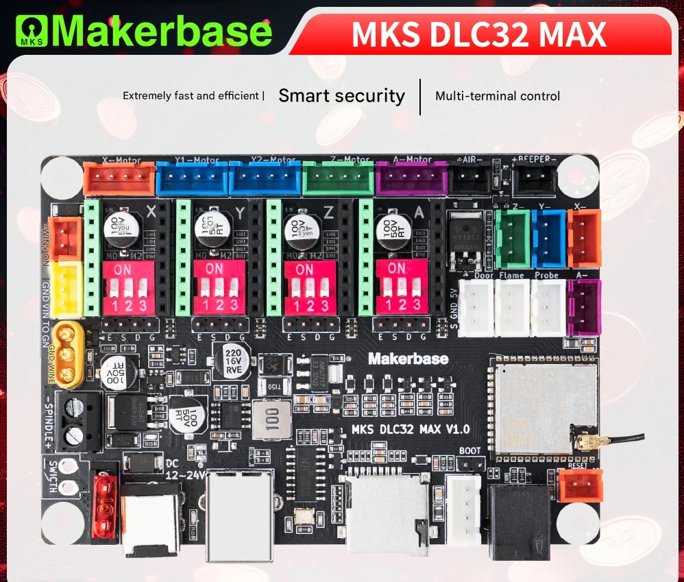 Laser Controller Board - Placa de Controle CNC para Gravação