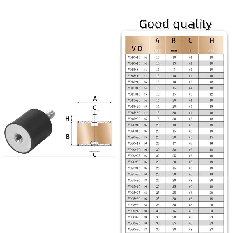 M8 Rubber Shock Absorber for Boat Car, Male Thread, Crash Pad Damper, Bobbin Mount Isolator, Anti Vibration, Mount Tool Parts