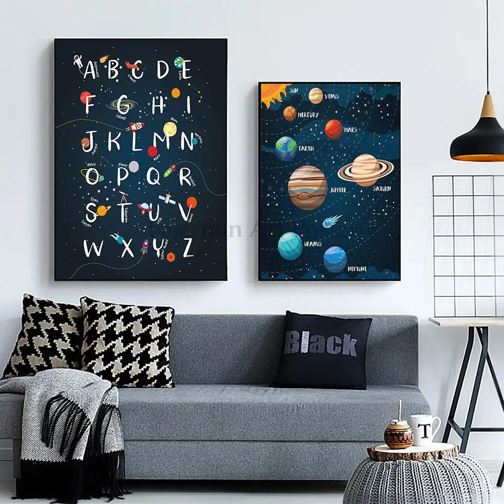 

Solar system, 26 letters Modern Wall Art Canvas Interior Paintings Prints Aesthetic Minimalist Poster Pictures Room Decor Hogar