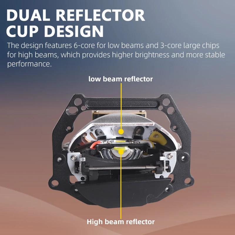 Sanvi Ai50 Bi LED Projector Lens App Bluetooth Control 3000K 4300K 6000K LED Headlight For Car LED Light Retrofit Auto Accessory - Image 3