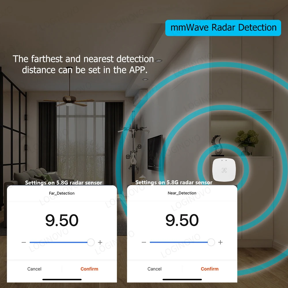 Zigbee 3.0 Human Presence Sensor 5.8G/24G Tuya Wifi MmWave Radar Detector Smart Home Motion Sensor With Intensity Detection