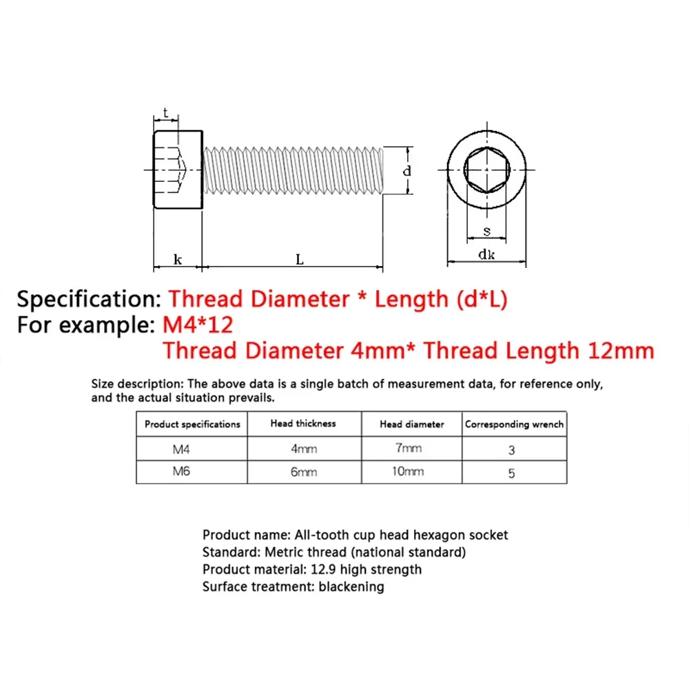 (20 pcs/batch) Metric thread M3,M4, M6 * L = 6,8,12,16,20 Bolt cup head cylindrical head 12.9 grade hexagon socket screw