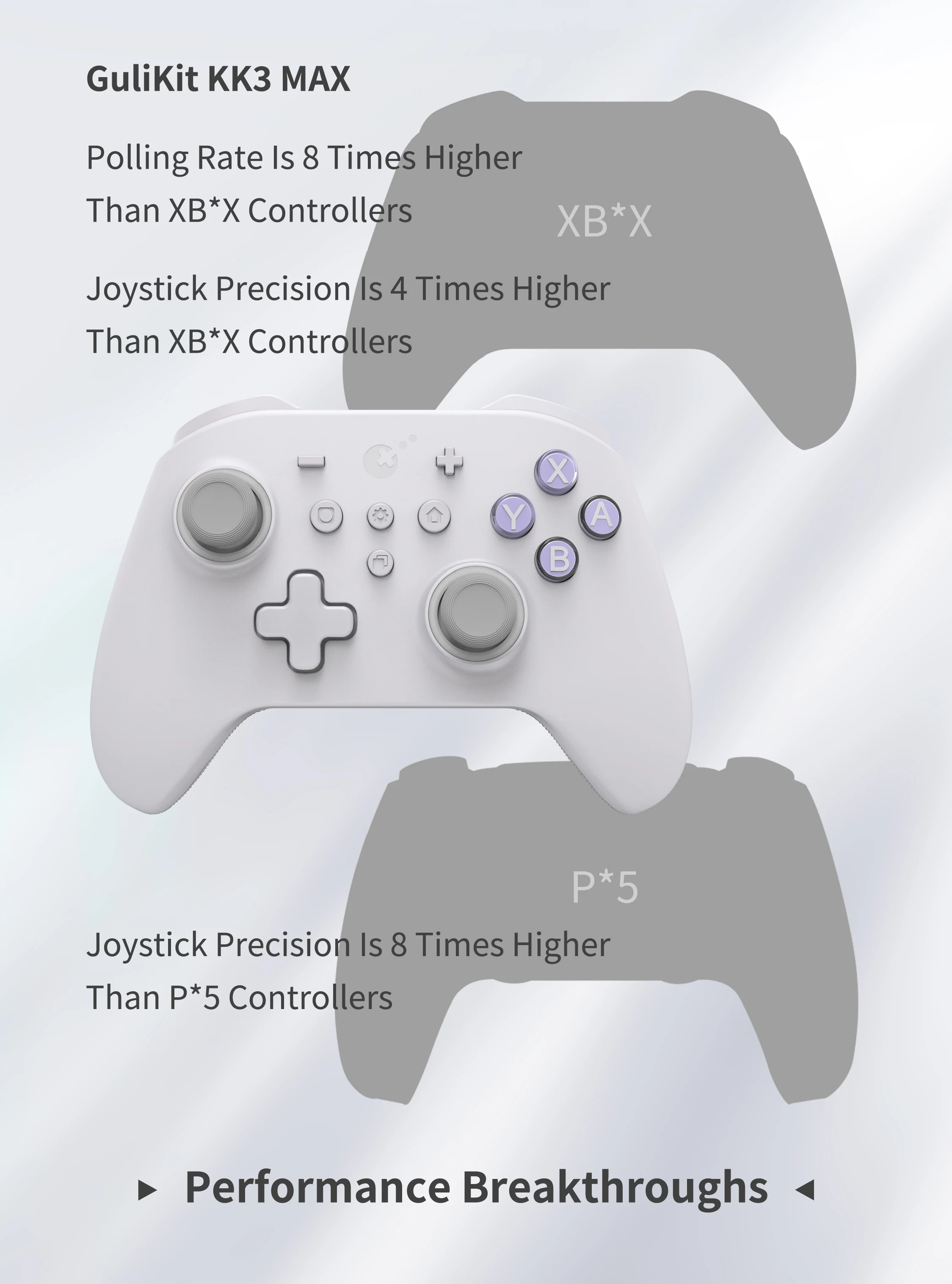 Gulikit kk3 max controller ns39 kingkong 3 gamepad mit hall effekt joysticks & auslöser für windows nintendo switch android ios – Detail 23