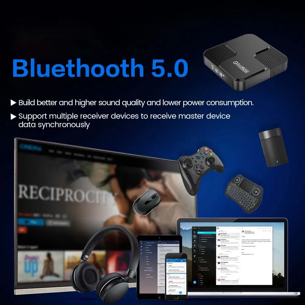 G96max H618 Android Smart TV Box Allwinner H618 Quad Core 64GB 4GB Android 12 Bluetooth 5,0 2,4G 5G 6K HD Media Player Streaming