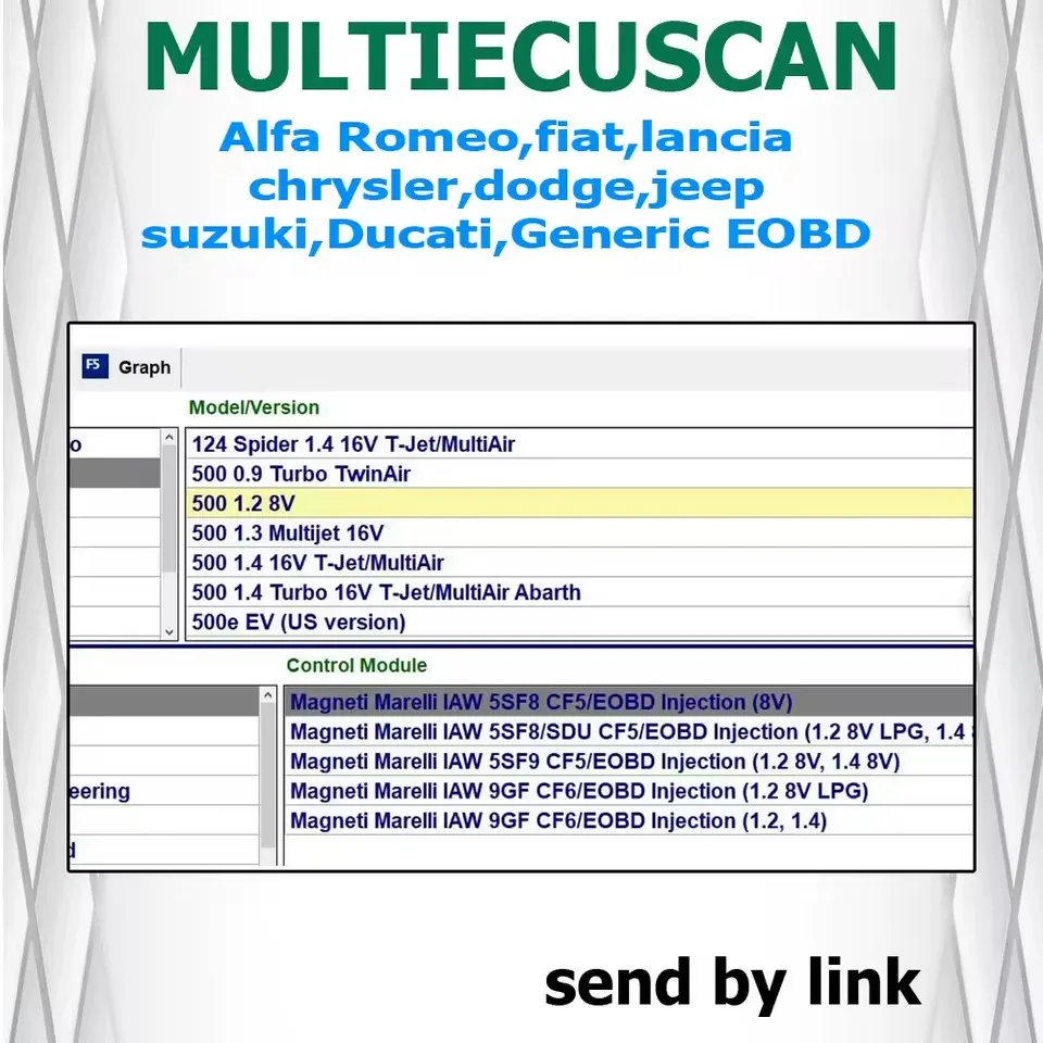 

Multiecuscan 5.1 maintenance workshop factory repair scan ecu K-line/vag-com service Automotive Diagnostic link Manual Car Auto