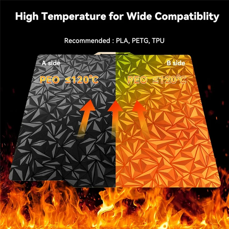 

AM-257X257 мм сборная пластина PEO PEO с двухсторонней печатью гладкая простыня для 3D-принтеров Bambu Lab P1S P1P A1 X1C