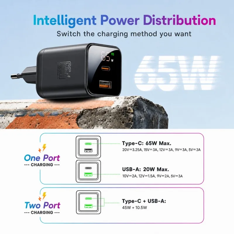Ładowarka QOOVI GaN 65W USB Typ C Szybkie Ładowanie Quick Charge 4.0 Adapter USB-C PPS do iPhone Macbook Samsung Xiaomi iPad — zdjęcie produktu 2