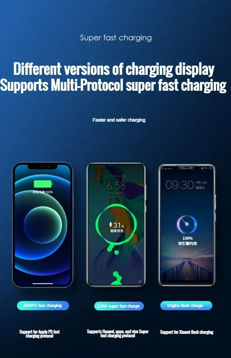 30000 mAh Power Bank 120W Super Fast Charging 100% Sufficient Capacity Portable Battery Charger For iPhone Xiaomi Huawei