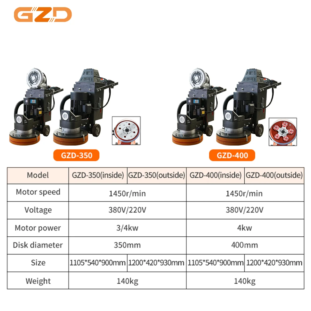 LED Lamp Resin Diamond Discs Epoxy Concrete Floor Grinder Machine Concrete Grinding And Polishing Machine