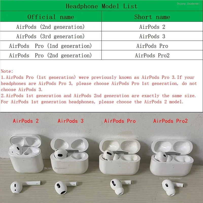 لأجهزة AirPods4 AirPods3 AirPods 2 1 لأجهزة Apple AirPods Pro Pro 2 1st 2nd Generation حافظة كرتونية غطاء حماية ناعم