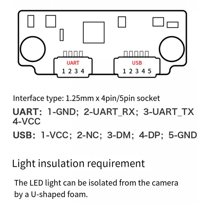 FM225 3D Face Recognition Module AI Intelligent Offline Recognition Module With Binocular Infrared Camera Live Detection