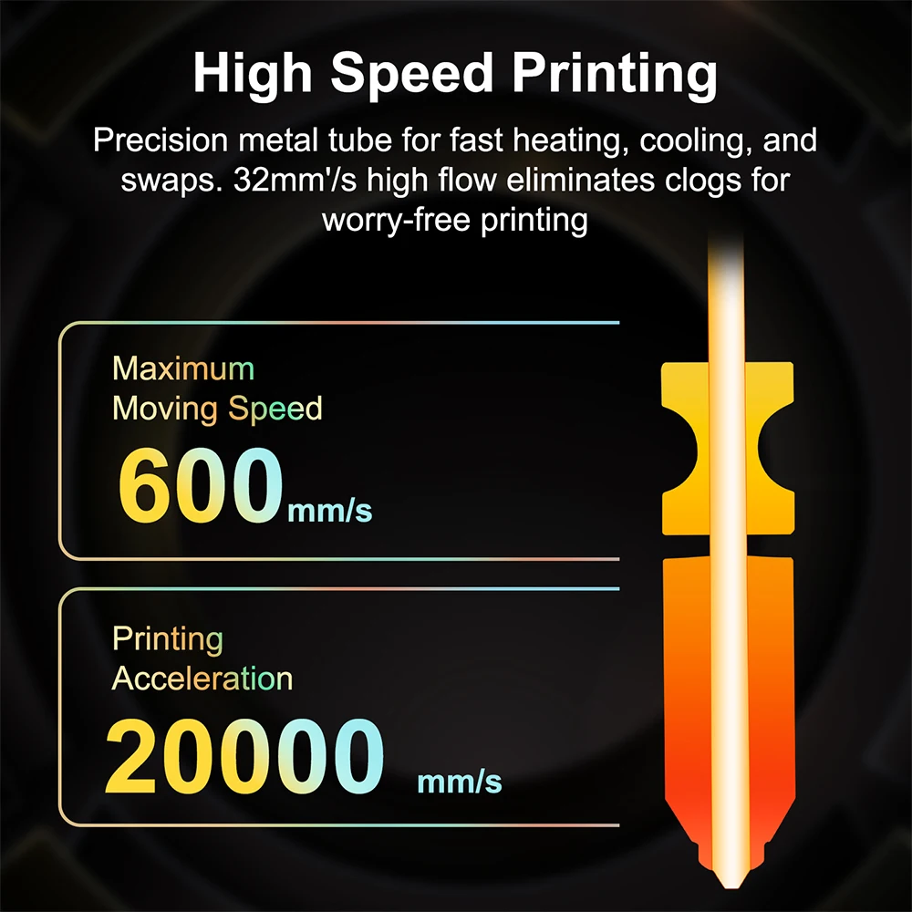 Bimetallische Düse für Flashforge AD5X, neue verbesserte Düsen aus gehärtetem Stahl, 0,25/0,4/0,6/0,8 mm, Ersatzteile für 3D-Drucker – Detail 4