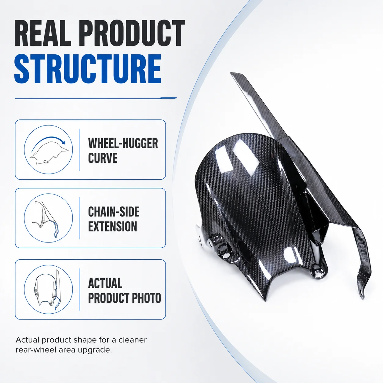 Rear Fender Hugger Chain Guard Carbon Fiber Rear Wheel Mudguard Cover for Yamaha R9 YZF-R9 2025-2026 Motorcycle Accessories