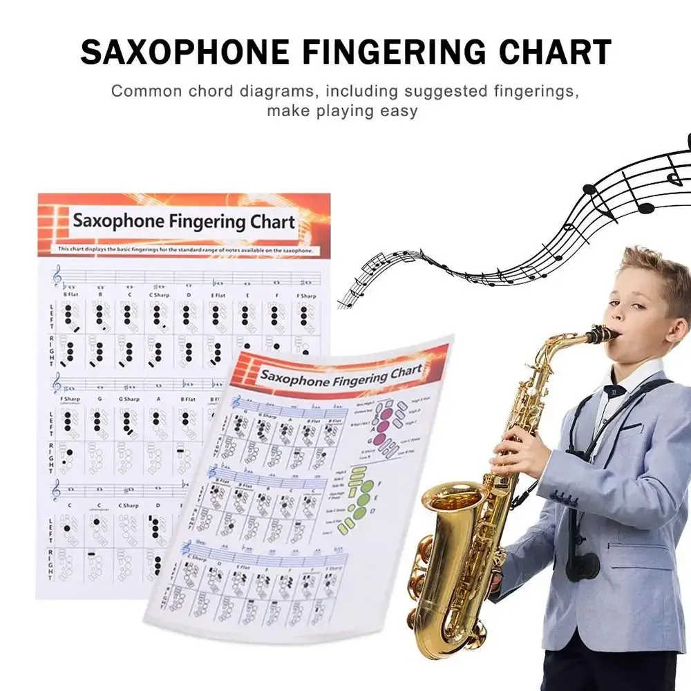 Professional Basics Guide Saxophone Fingering Chart Coated Paper Saxophone Supplies Saxophone Chord Diagram Sax Beginner Guide