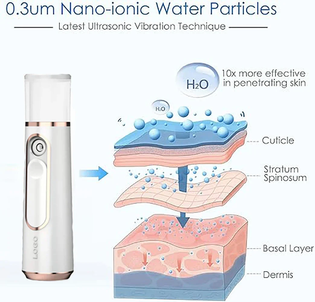 Nano spray mini portable face steamer, USB rechargeable battery powered nano cold fog spray face spray